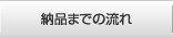 納品までの流れ